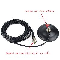 antenna base mount