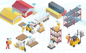 How to achieve the radio communication between two warehouses? doloremque