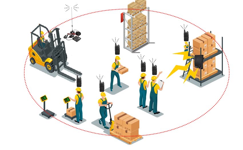 Complate radio solutions for warehouse 