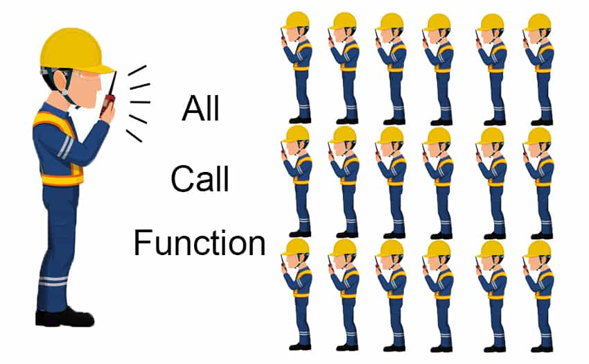 How to set all call for Retevis RT40