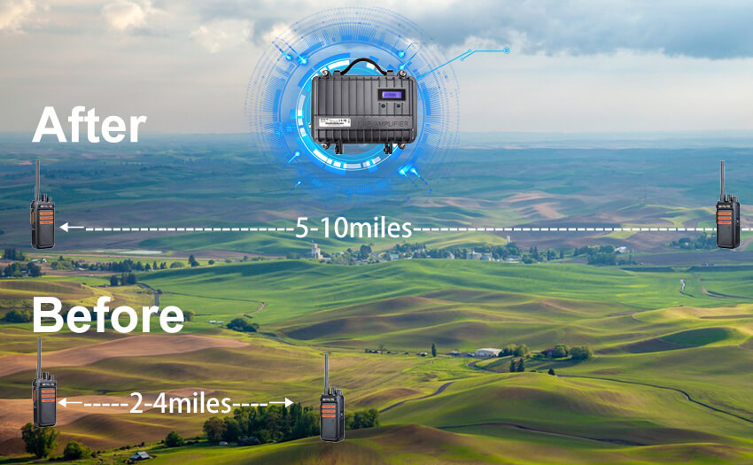 How to extend your GMRS radio talking Range?