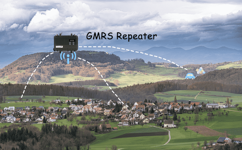 How much do you know about GMRS repeaters