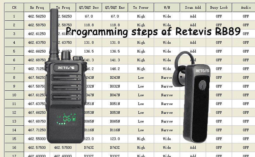 How to program RB89 GMRS bluetooth two way radio?