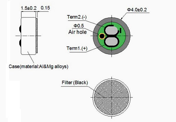 Microphone curve