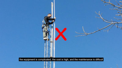 Equipment installation and maintenance difficulties