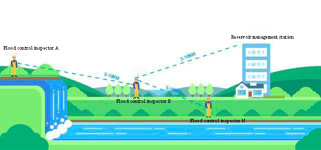 Piggyback repeater networking