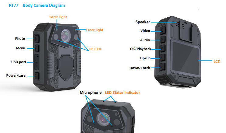 Retevis RT77 Body worn camera Diagram