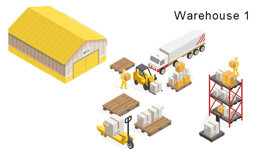 warehouse-1-retevis-solutions