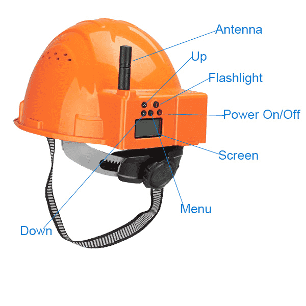 Retevis RA16 helmet walkie talkie