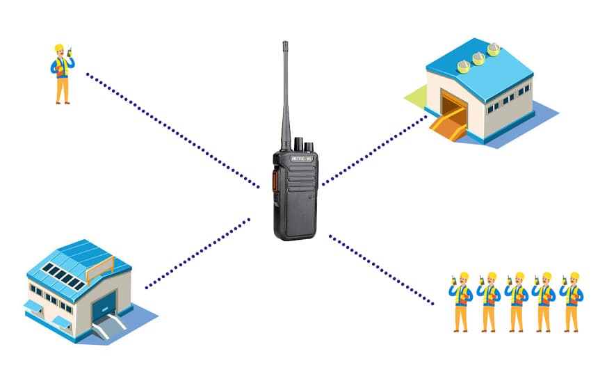 Retevis RT43 DMR radio for Cold warehouse