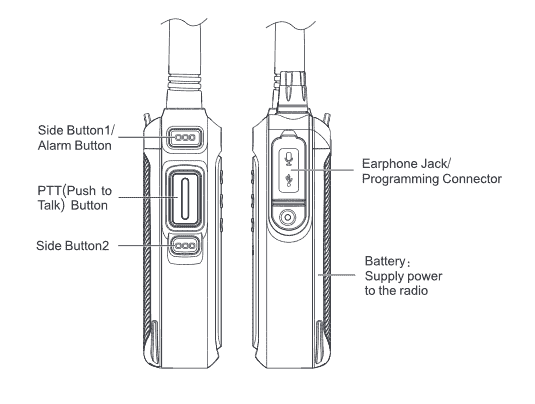 Retevis RT76P handheld GMRS walkie talkie design-2