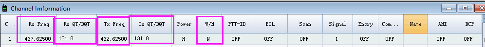 Retevis RT76P setting to connect repeater