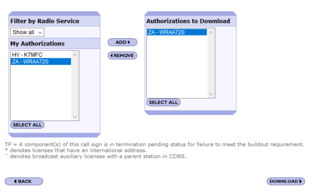 Authorizations to Download
