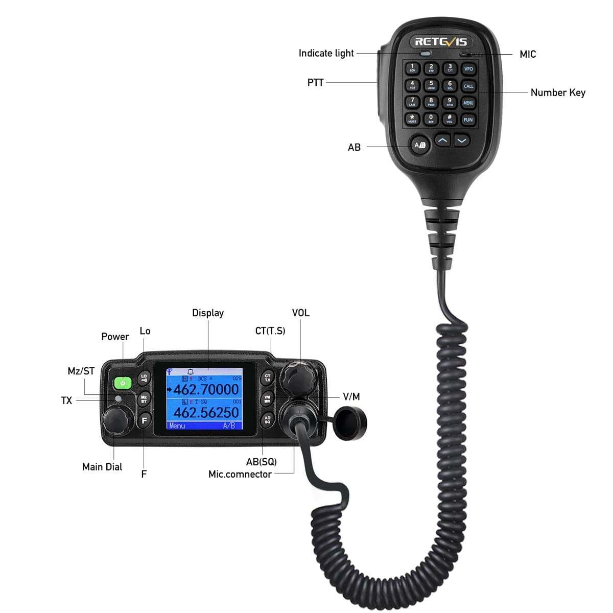 retevis rb86 mobile gmrs radio