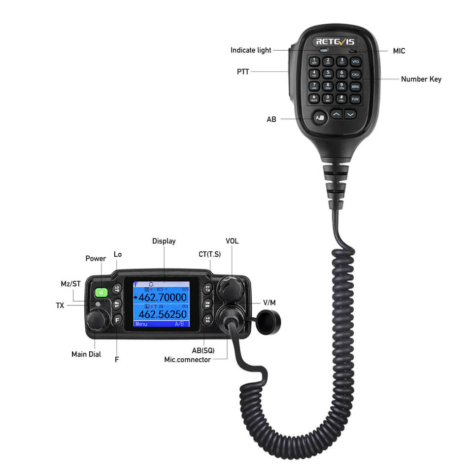 gmrs mobile radio