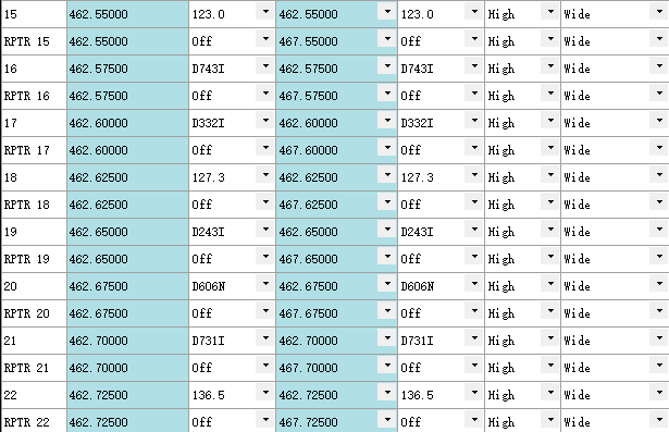 gmrs