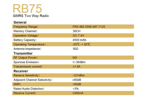 gmrs