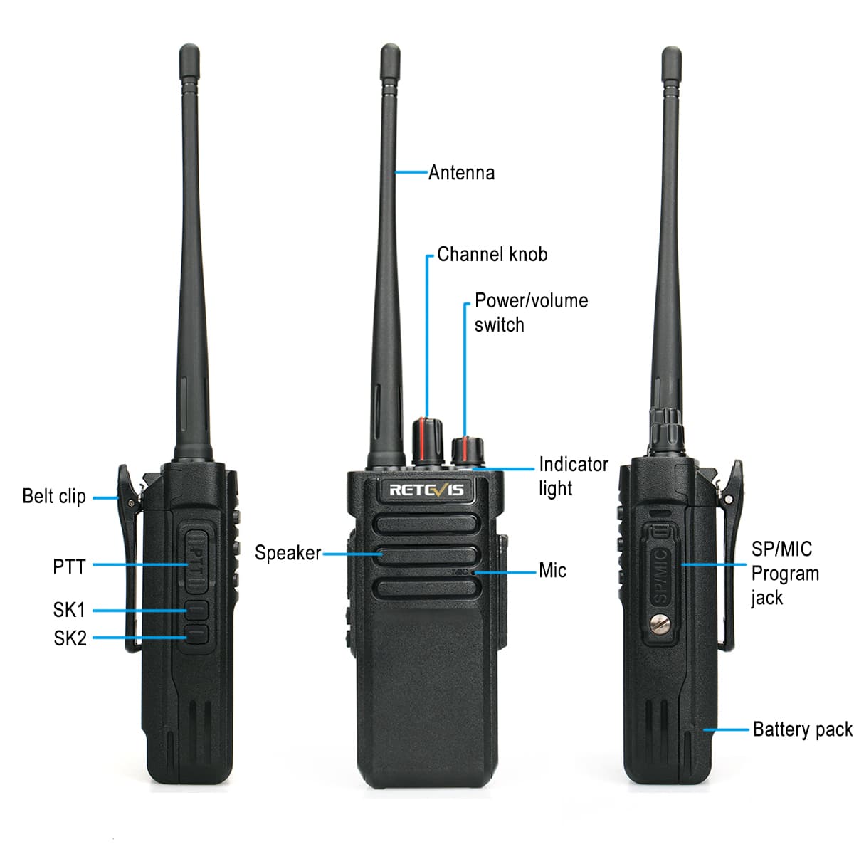 RT29 long-distance waterproof walkie-talkie button introduction