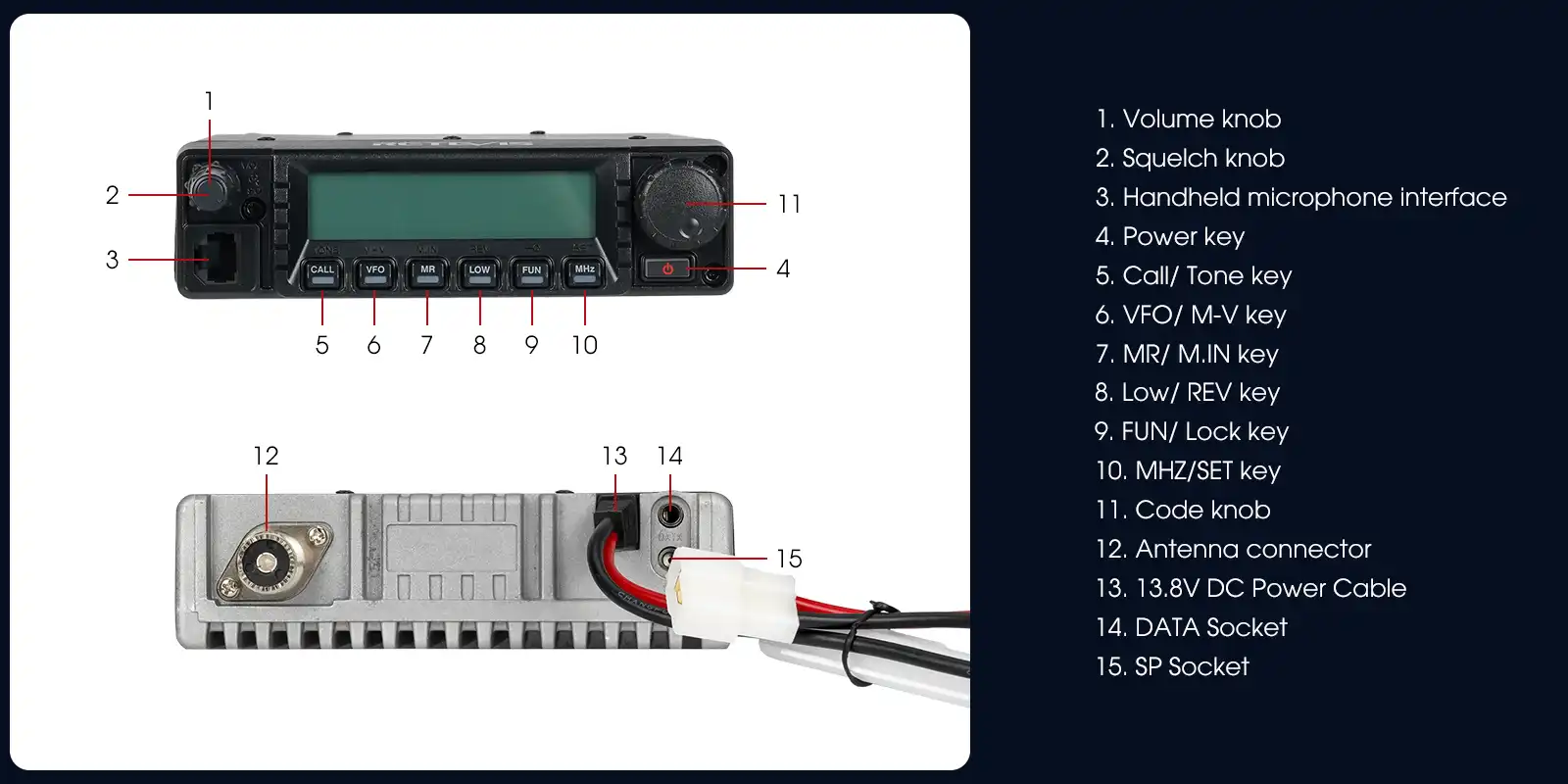 RA87-Key-details