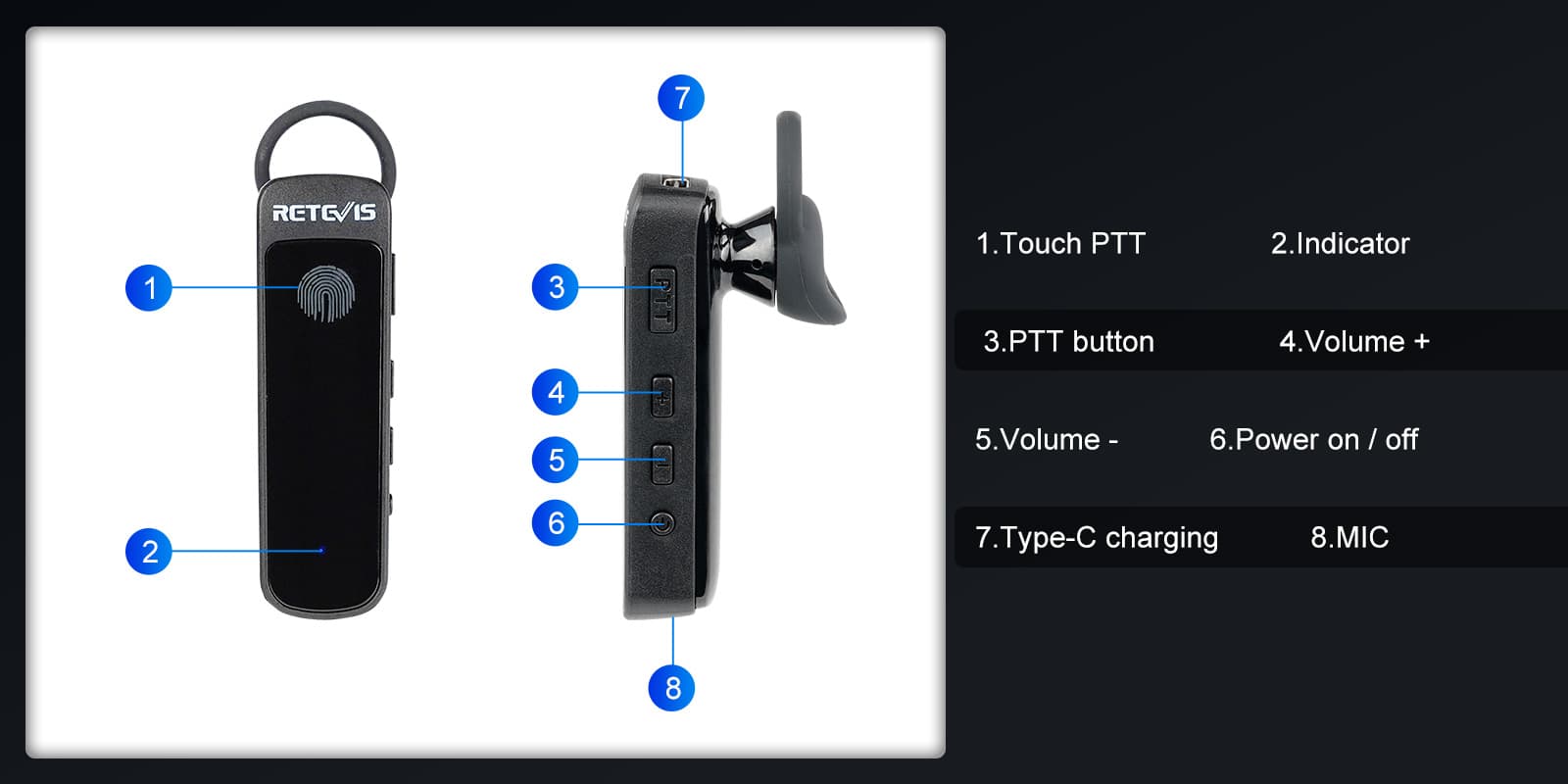 function keys of retevis RB89 bluetooth headset