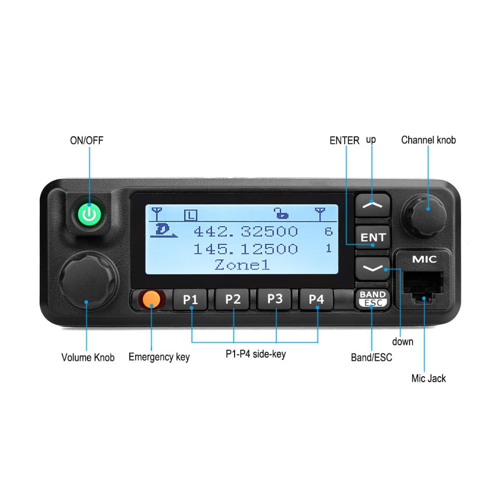 RT90 50W Dual Band DMR Mobile Radio(GPS)