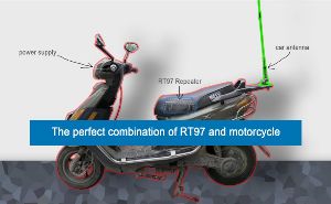 RT97 and motorcycle combination solutions for outdoor Riding doloremque