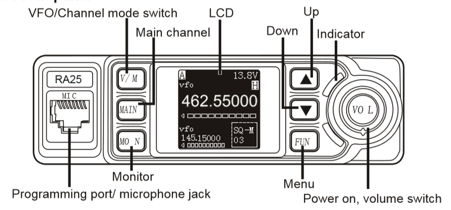 Retevis RA25 GMRS mobile radio front panel